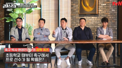 초등학생때부터 축구해서 프로에 진출할 확률 ㄷㄷ