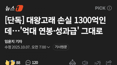 1300억 손실... 대왕고래 석유공사 근황