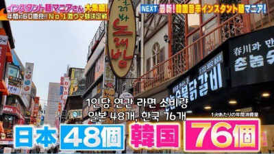 일본 방송에 나온 한국 라면 마니아